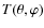 $T(\theta,\varphi)$