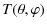 $\displaystyle T(\theta,\varphi)$