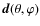 $\vec{d}(\theta,\varphi)$