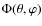$\Phi(\theta,\varphi)$