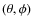 $(\theta,\phi)$