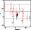 \begin{figure}
\par\resizebox{9cm}{!}{\includegraphics{12742f5.eps}}\end{figure}