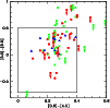 \begin{figure}
\par\resizebox{8.8cm}{!}{\includegraphics{12742f7.eps}}
\end{figure}