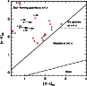 \begin{figure}
\par\resizebox{8.5cm}{!}{\includegraphics{12742f10.eps}}
\end{figure}