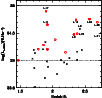 \begin{figure}
\par\resizebox{8.8cm}{!}{\includegraphics{12742f12.eps}}
\end{figure}