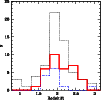 \begin{figure}
\par\resizebox{8.8cm}{!}{\includegraphics{12742f2.eps}}
\end{figure}