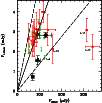 \begin{figure}
\par\resizebox{8.8cm}{!}{\includegraphics{12742f4.eps}}
\end{figure}