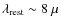 $\lambda_{\rm rest}\sim 8~\mu$