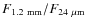 $F_{\rm 1.2~mm}/F_{\rm 24~\mu m}$