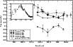 \begin{figure}
\par\resizebox{9cm}{!}{\includegraphics{12756f7.eps}}
\end{figure}