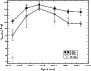 \begin{figure}
\par\includegraphics[width=8cm,clip]{12756f9.eps}
\end{figure}
