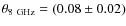 $\theta_{8~{\rm GHz}} = (0.08 \pm 0.02)$