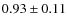 $0.93 \pm 0.11$