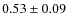 $0.53\pm0.09$