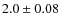 $2.0\pm0.08$