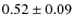 $0.52\pm0.09$