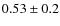 $0.53\pm0.2$