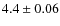 $4.4\pm0.06$