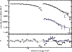 \begin{figure}
\par\includegraphics[width=9cm,clip]{12815fg4.eps} \vspace*{3mm}
\end{figure}