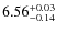 $\rm 6.56^{+0.03}_{-0.14}$