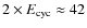 $ 2\times E_{\rm cyc}\approx 42$