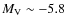 $M_{\rm V} \sim -5.8$