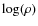 $\log (\rho)$