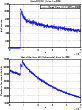 \begin{figure}
\par\resizebox*{8cm}{!}{\includegraphics{12862f03.eps}} %
\par\resizebox*{8cm}{!}{\includegraphics{12862f04.eps}} %\end{figure}