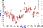 \begin{figure}
\par\includegraphics[width=8cm,clip]{12862f09.eps}
\end{figure}