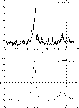 \begin{figure}
\par\includegraphics[width=8cm,clip]{12862f11.eps}\par\includegraphics[width=8cm,clip]{12862f12.eps}
\end{figure}