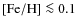 ${\rm [Fe/H]}\la 0.1$