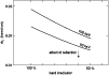 \begin{figure}
\par\includegraphics[width=8.8cm]{13044fg3.eps}
\end{figure}