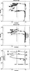 \begin{figure}
\par\includegraphics[width=8.8cm]{13044fg4.eps}
\end{figure}