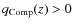 $q_{\rm Comp}(z)>0$