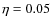 $\eta=0.05$