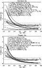 \begin{figure}
\par\includegraphics[angle=90,width=7.5cm,clip]{H13082_f4a.ps}\pa...
...*{2mm}
\includegraphics[angle=90,width=7.5cm,clip]{H13082_f4b.ps}
\end{figure}