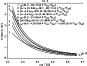\begin{figure}
\par\includegraphics[angle=90,width=7.5cm,clip]{H13082_f7.ps}
\end{figure}
