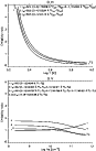 \begin{figure}
\par\includegraphics[angle=90,width=7.5cm,clip]{H13082_f9a.ps}\pa...
...degraphics[angle=90,width=7.5cm,clip]{H13082_f9b.ps} \vspace*{3mm}
\end{figure}