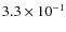 $3.3 \times 10^{-1}$