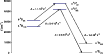 \begin{figure}
\par\includegraphics[width=9cm,clip]{13233fg1.eps}
\vspace*{8mm}
\end{figure}