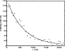 \begin{figure}
\par\includegraphics[width=8cm,clip]{13233fg3.eps}
\par\end{figure}