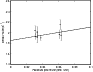 \begin{figure}
\par\includegraphics[width=8cm,clip]{13233fg4.eps}
\end{figure}