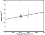 \begin{figure}
\par\includegraphics[width=8cm,clip]{13233fg5.eps}
\end{figure}