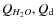 $Q_{H{_2}O}, Q_{\rm d}$