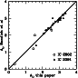 \begin{figure}
\par\includegraphics[width=7.5cm,clip]{11736f1.eps}
\end{figure}