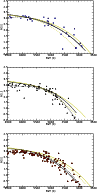 \begin{figure}
\par\includegraphics[width=8.5cm,clip]{11736f4a.eps}\vspace*{5mm}...
...5mm}
\includegraphics[width=8.5cm,clip]{11736f4c.eps}
\vspace*{5mm}
\end{figure}