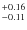 $^{\rm +0.16}_{-0.11}$