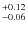 $^{\rm +0.12}_{-0.06} $