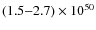 $(1.5{-}2.7)\times10^{50}$