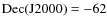 $\rm Dec(J2000) = -62$